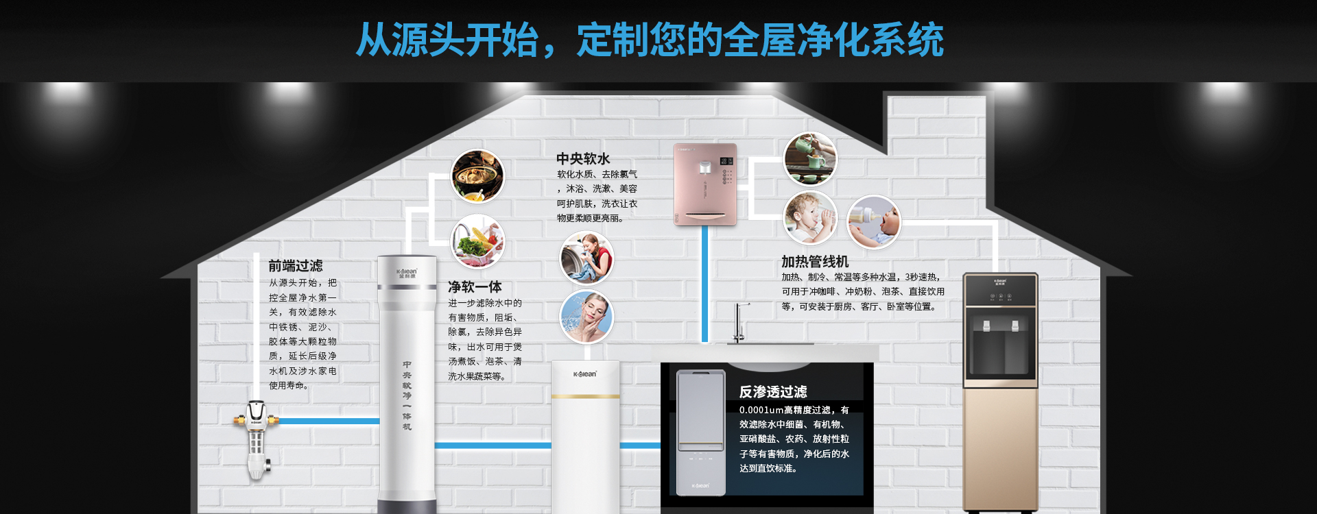 凈水器怎么樣？別被其他人誤導(dǎo)
